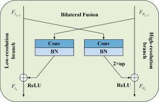 Two-stage dual-resolution face network for cross-resolution face recognition in surveillance systems