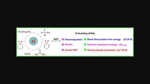 Structure–activity relationship of alkanes and alkane derivatives for the abilities of C(sp3)H bonds toward their H-atom transfer reactions