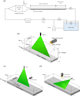 Measurements for Characteristics of Turbulence over a Streamwise Preferential Porous Substrate