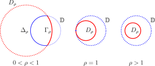 The Sharp Distortion Estimate Concerning Julia’s Lemma