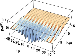 Mathematical Models of Photons