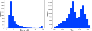 Approximate nearest neighbor for long document relationship labeling in digital libraries