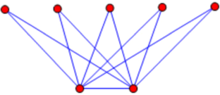 The Turán number of book graphs