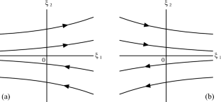 Optimal control of the SEIR epidemic model using a dynamical systems approach