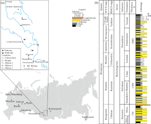 Revision of Permian Ray-Finned Fishes from the Kazankovo-Markino Formation of the Kuznetsk Basin