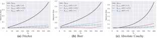 Adapting the Hill estimator to distributed inference: dealing with the bias