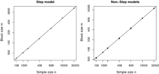 Fast estimation and choice of confidence interval methods for step regression