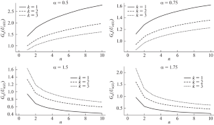 Information Generating Function of $$\boldsymbol{k}$$-Record Values and Its Applications