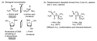 Asymmetric Autocatalysis as an Efficient Link Between the Origin of Homochirality and Highly Enantioenriched Compounds.