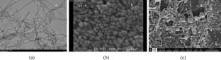 Hybrid nanofluids for working fluid in a microchannel heat sink; hydrothermal analysis