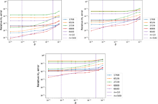 Two-layer networks with the $$\text {ReLU}^k$$ activation function: Barron spaces and derivative approximation