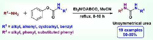 IMPROVED SYNTHESIS OF UNSYMMETRICAL UREAS VIA N-ALKYL CARBAMATES