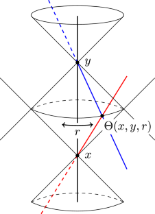 Balanced ideals and domains of discontinuity of Anosov representations