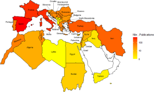 Forest Genetics Research in the Mediterranean Basin: Bibliometric Analysis, Knowledge Gaps, and Perspectives