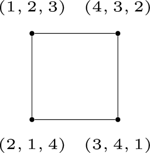 Super-Simple (v, 5, 2) Directed Designs and Their Smallest Defining Sets with Application in LDPC Codes