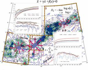 Fractal dimension and area of seismicity in the Baikal Rift System: Implications for modern geodynamics