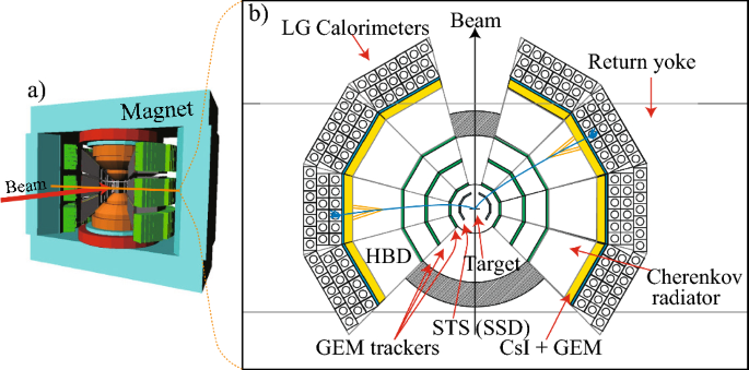 Experimental Study of In-medium Spectral Change of Vector Mesons at J-PARC