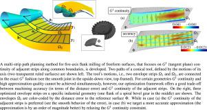 Towards G1-Continuous Multi-Strip Path-Planning for 5-Axis Flank CNC Machining of Free-Form Surfaces Using Conical Cutting Tools