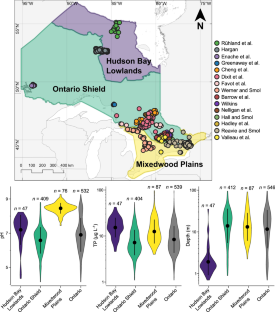 Environmental optima for common diatoms from Ontario lakes along gradients of lakewater pH, total phosphorus concentration, and depth