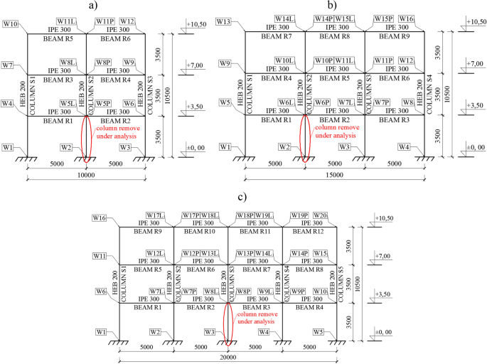 Numerical Study of the Robustness of Steel Frames with Bolted End-Plate Joints Subjected to Sudden and Gradual Internal Column Loss