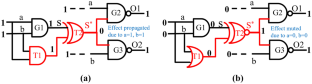 Multi-Objective Optimization Based Test Pattern Generation for Hardware Trojan Detection