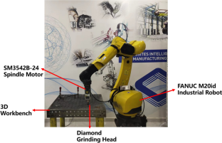 Effect of Grinding Parameters on Industrial Robot Grinding of CFRP and Defect Formation Mechanism