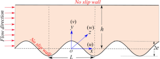 Investigation of Stokes flow in a grooved channel using the spectral method