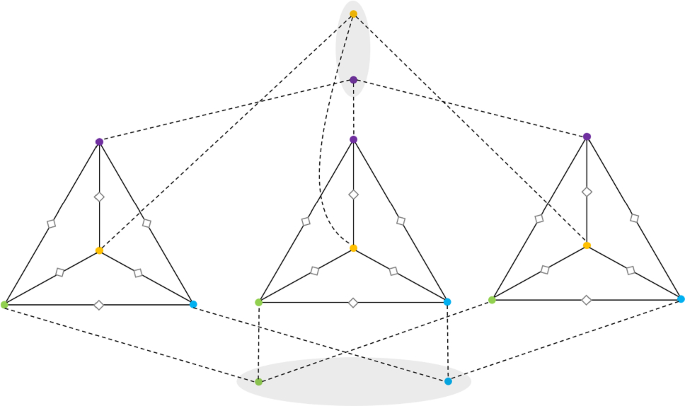 Near-optimal distributed dominating set in bounded arboricity graphs