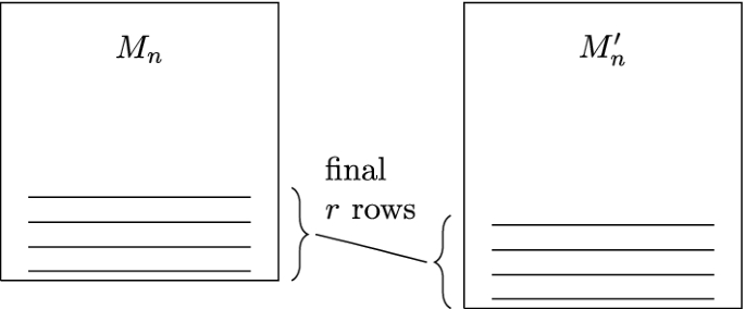 The Rank of the Sandpile Group of Random Directed Bipartite Graphs