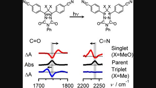 Substituted effects on bonding characteristics of cyclopentane-1,3-diyl diradicals monitored by time-resolved infrared spectroscopy