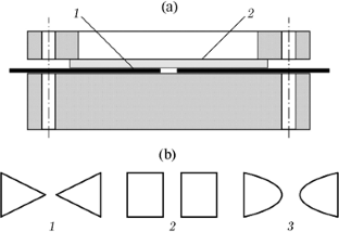 Electric-Spark Initiation of Nanothermites