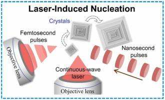 Manipulation of nucleation and polymorphism by laser irradiation