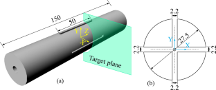 Wake flow evolution behind a circular cylinder with two perpendicular slits at various angles of attack