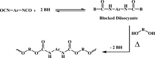 Sustainable cashew nutshell oil-blocked diphenylmethane diisocyanates in co-polymerisation with natural rubber