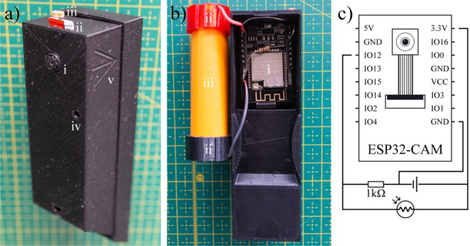 Stingless bee (Apidae: Meliponini) foraging and predation at trunk resin sources: Rare observations captured with microcontroller-based camera traps in a lowland dipterocarp forest