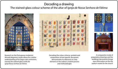 Decoding a drawing: The stained-glass color scheme of the altar of Igreja de Nossa Senhora de Fátima