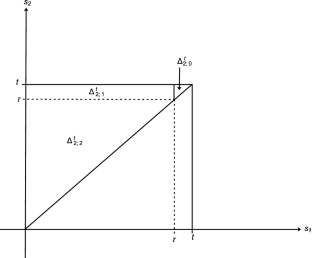 Feynman’s Operational Calculus with Arbitrary Measures: An Evolution Equation in the General Case and Examples