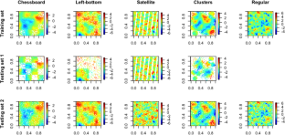 The Third Competition on Spatial Statistics for Large Datasets