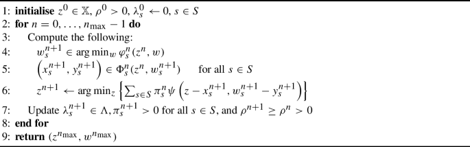 A study of progressive hedging for stochastic integer programming