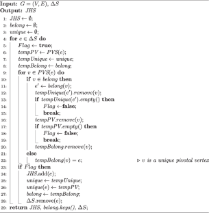 Core maintenance for hypergraph streams