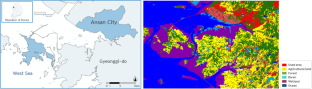 Utilization of ecosystem services in future vision decision-making for climate-resilient cities