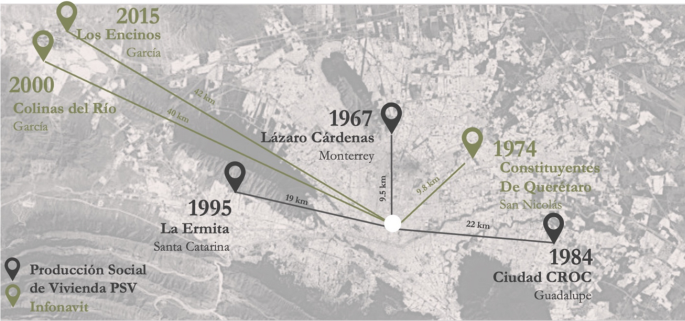 Dwelling by appropriation: identity and attachment in low-income housing in Monterrey, Mexico