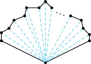 The Parameterized Complexity of Guarding Almost Convex Polygons