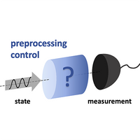 Optimal Protocols for Quantum Metrology with Noisy Measurements