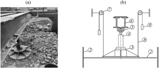 Deformation of Strong Overburden Rocks in Dams and Overburden Dumps during Operation of Transport Machines