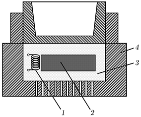 Convective Combustion of a Mechanically Activated Ti + C Mixture under Forced SHS Compaction