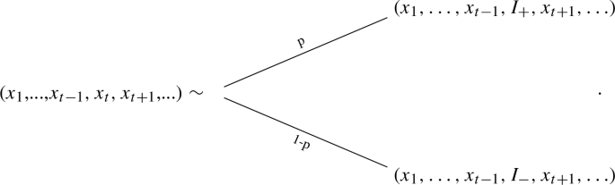 A new axiomatization of discounted expected utility