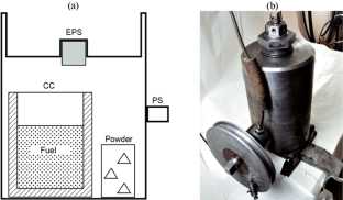 Experimental and Theoretical Method for Determining the Law of Constant-Volume Combustion of a High-Density Propellant