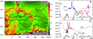 On anomalously high sub-surface dissolved oxygen in the Indian sector of the Southern Ocean