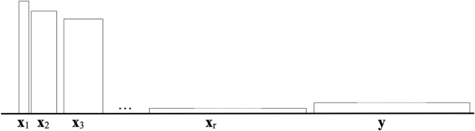 Population ethics under risk